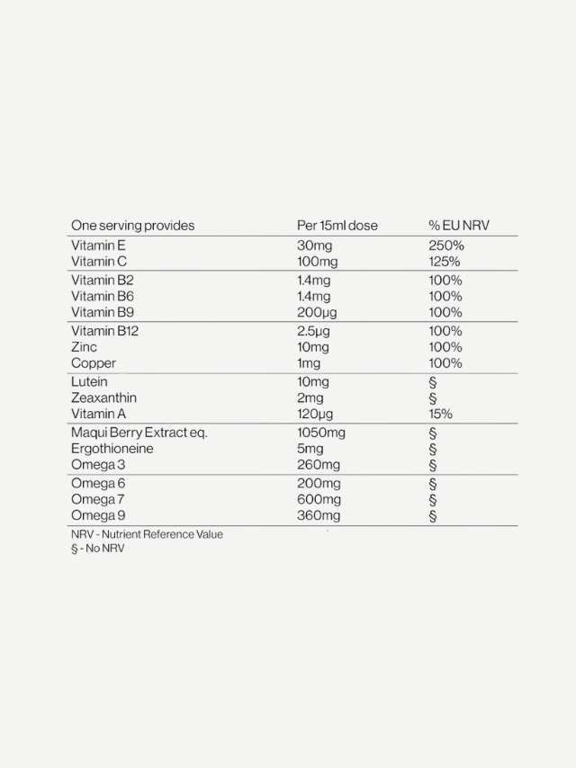 ULTIMATE EYE VITAMINS